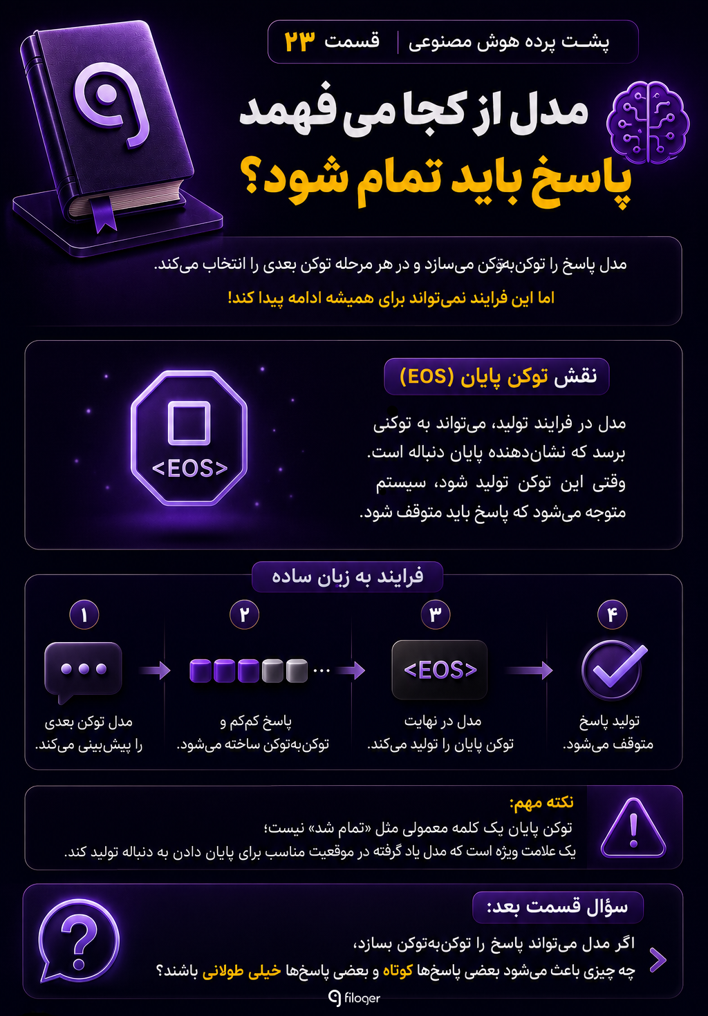 توکن پایان چیست و EOS چگونه پایان پاسخ هوش مصنوعی را مشخص می‌کند؟