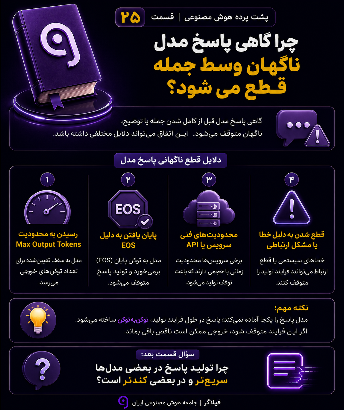 چرا پاسخ ChatGPT قطع می‌شود و چه عواملی باعث توقف ناگهانی تولید پاسخ می‌شوند؟