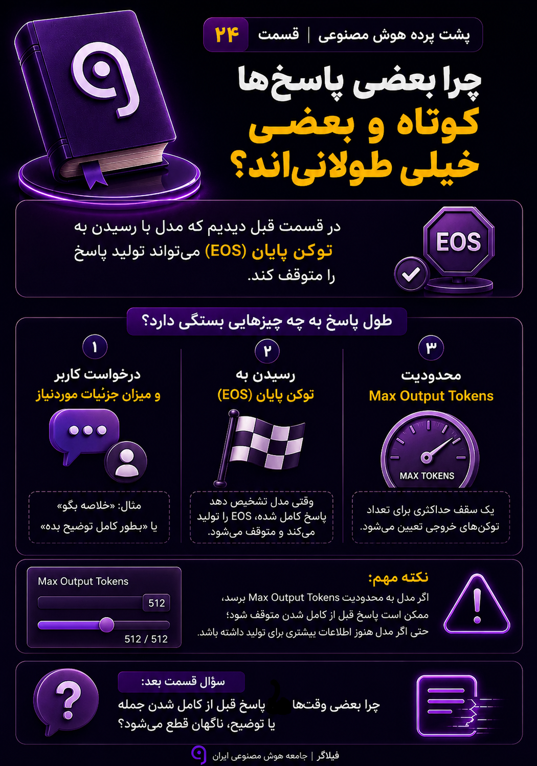 طول پاسخ ChatGPT چگونه تعیین می‌شود و نقش Max Output Tokens در تولید متن هوش مصنوعی