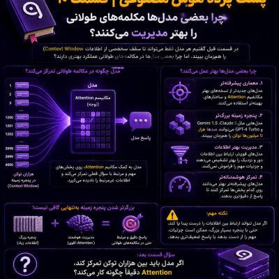 نحوه مدیریت مکالمه‌های طولانی توسط مدل‌های هوش مصنوعی و نقش Attention