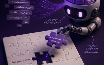 ChatGPT چگونه استدلال می‌کند و پاسخ‌های شبیه انسان تولید می‌کند