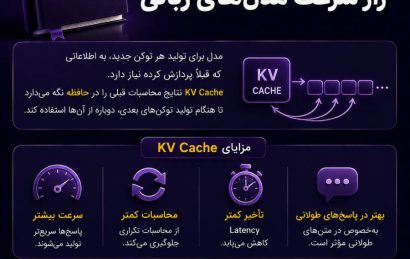 KV Cache چیست و چگونه سرعت تولید پاسخ در مدل‌های زبانی را افزایش می‌دهد؟