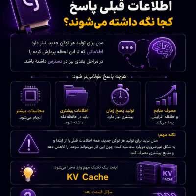 اطلاعات قبلی مدل هوش مصنوعی کجا نگه داشته می‌شوند و نحوه پردازش توکن‌ها در ChatGPT