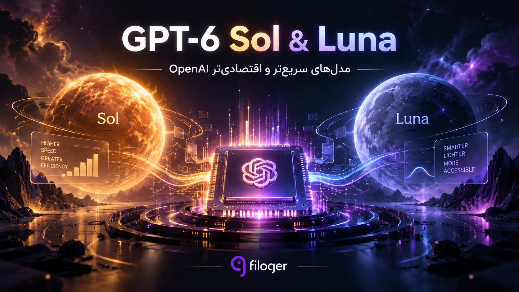 معرفی مدل‌های GPT-6 Sol و GPT-6 Luna از OpenAI
