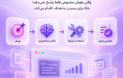 نحوه کار AI Agent و چرخه هدف، تصمیم‌گیری، استفاده از ابزار و بررسی نتیجه