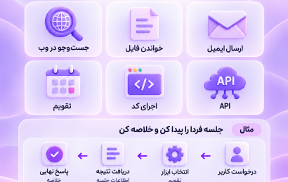 Tool Calling در AI Agent و اتصال مدل هوش مصنوعی به ابزارهای خارجی