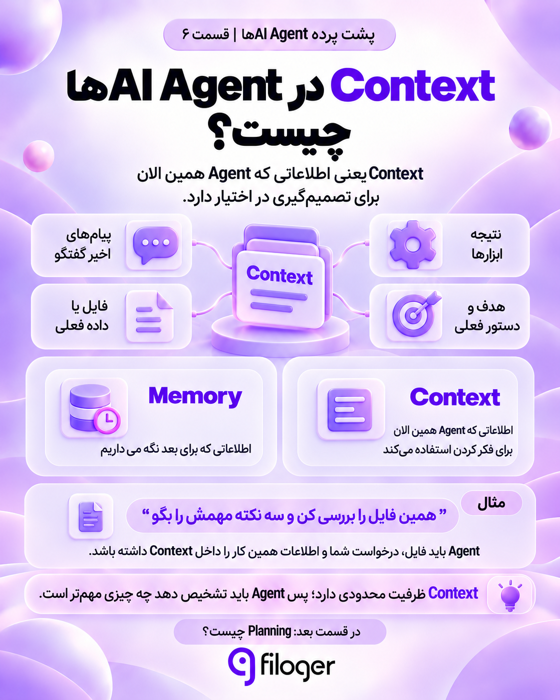 تفاوت Context و Memory در AI Agentها و نحوه مدیریت اطلاعات توسط ایجنت هوش مصنوعی