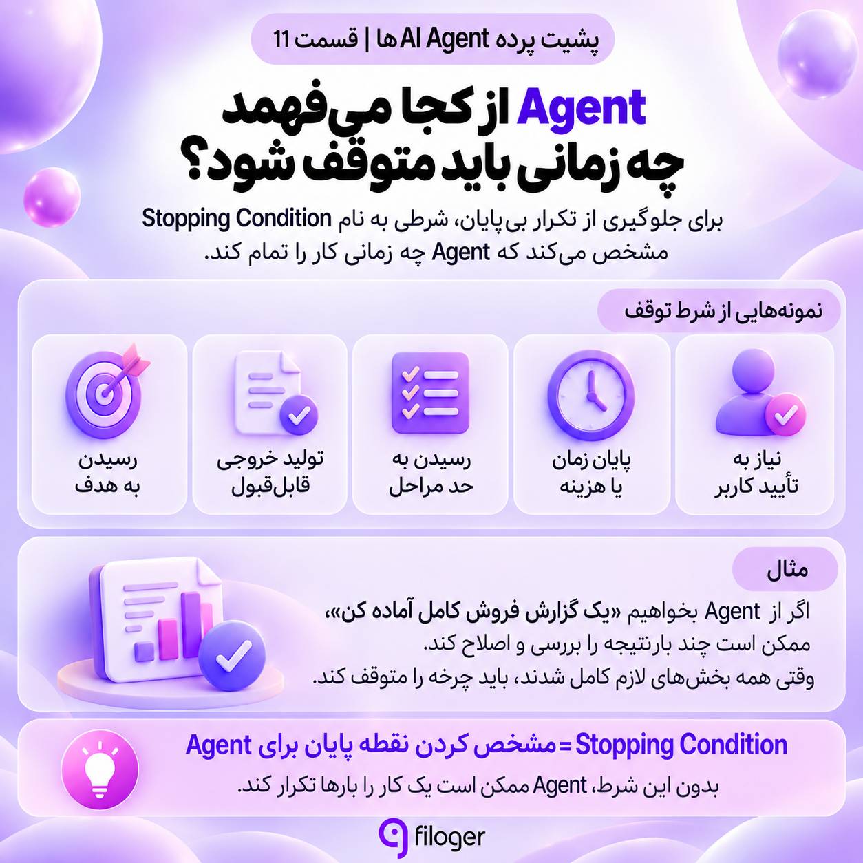 Stopping Condition در AI Agentها و نحوه تعیین نقطه پایان Agentic Loop